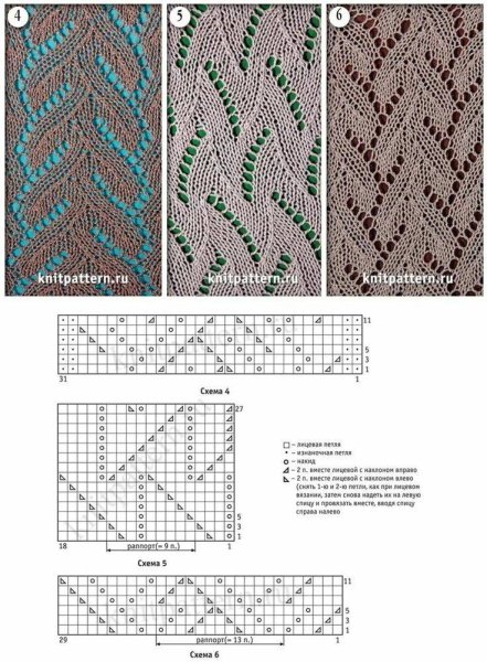 Вязка спицами ажурные узоры со схемами