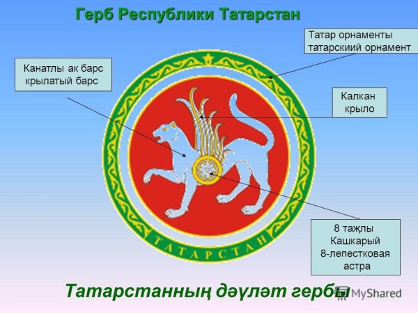 Государственный герб Татарстана