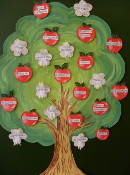 Дерево добра в детском саду