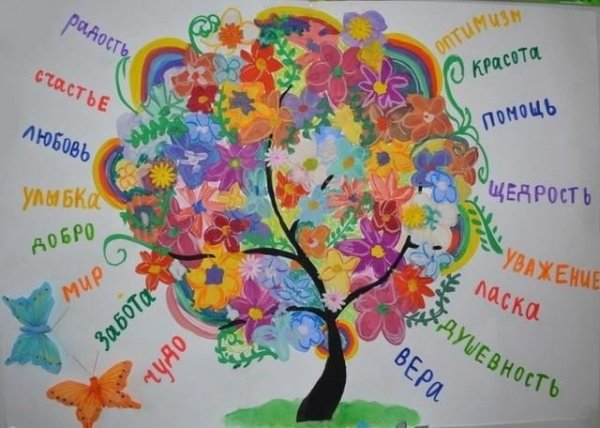 Дерево доброты