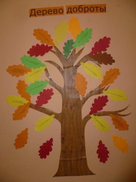 Дерево доброты