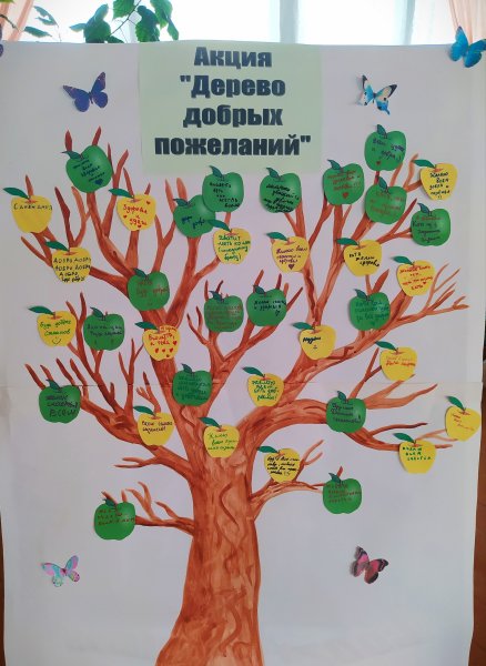 Дерево добрых пожеланий