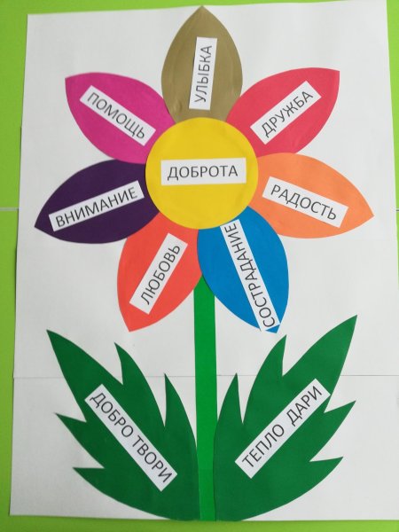 Цветок доброты для дошкольников