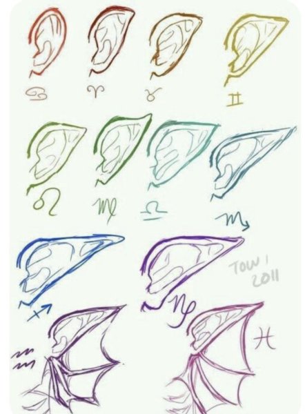 Уши эльфа референс сбоку