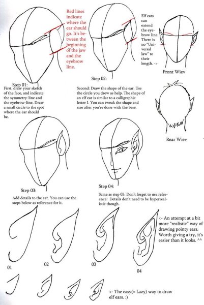 Уши эльфа референс