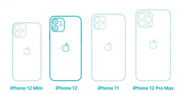 Чертежи iphone 11 Pro Max