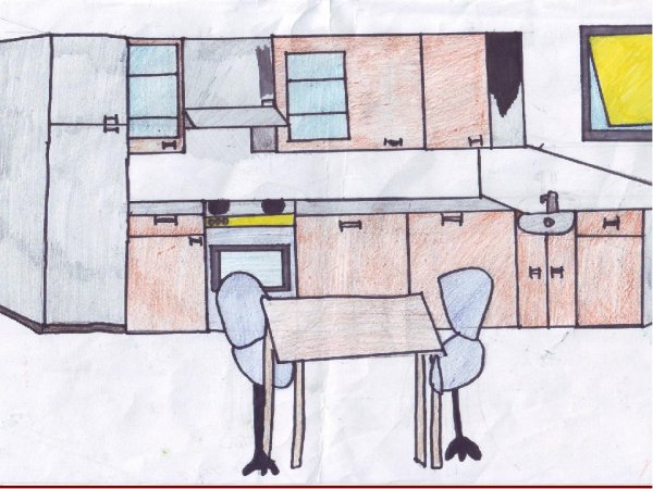 Макет кухни 5 класс