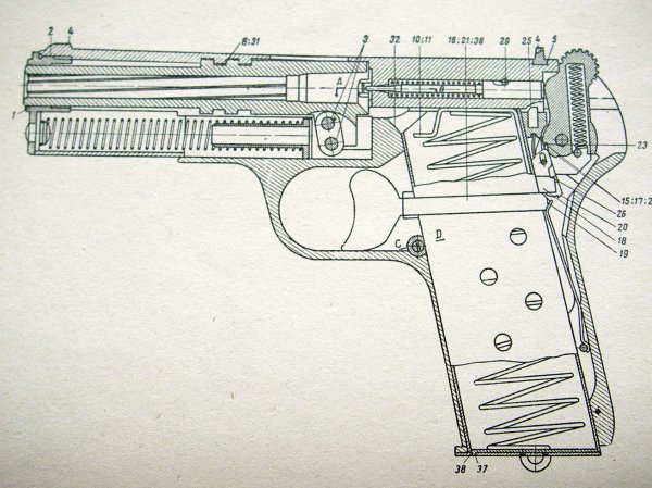 Тульский Токарев пистолет чертёж