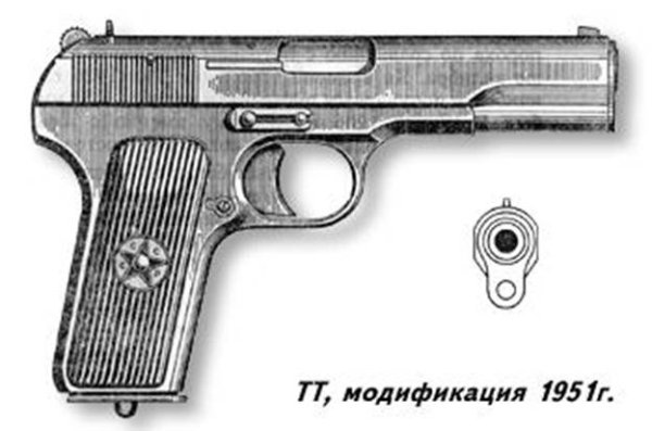 Пистолет ТТ/Тульский,Токарева чертеж
