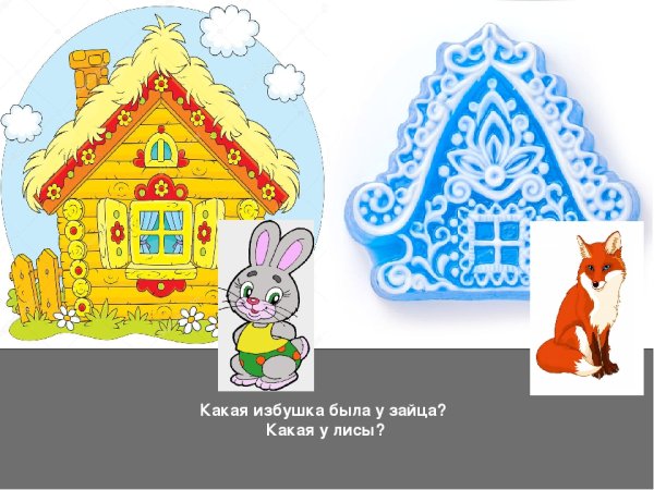 Герои сказки Лубяная избушка