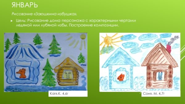 Сказка Заинькина избука