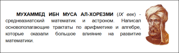 Картинка Мухаммеда ибн Муса ал-Хорезми