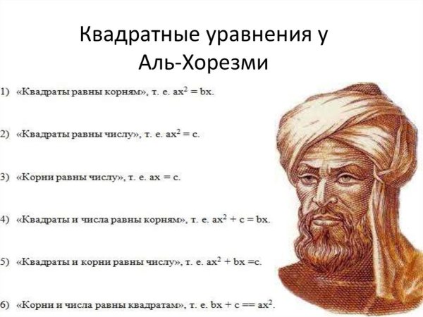 Мухаммед ибн Муса ал-Хорезми