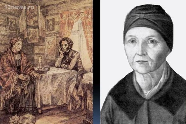 Портрет няни Пушкина Арины Родионовны