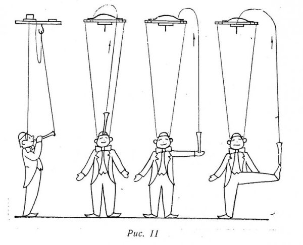 Зарисовки театральных кукол