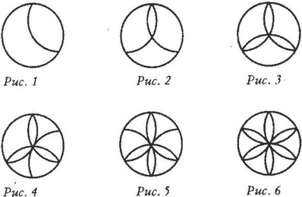 Как нарисовать цветок с помощью циркуля