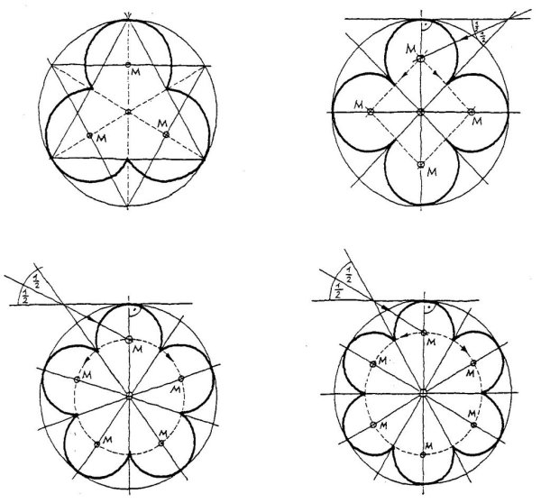 Геометрические строения