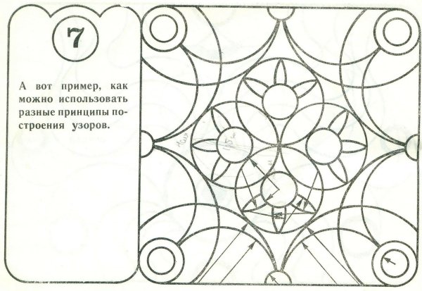 Рисунки с помощью циркуля для 5 класса