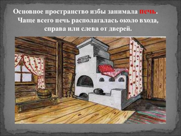 Изба рисунок