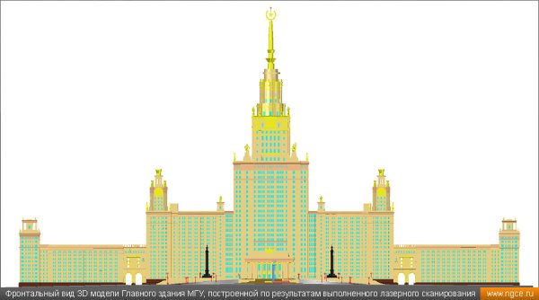 Главное здание МГУ вектор