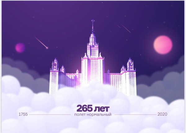 День рождения МГУ