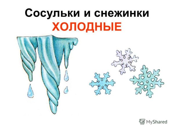 Снежинки сосульки