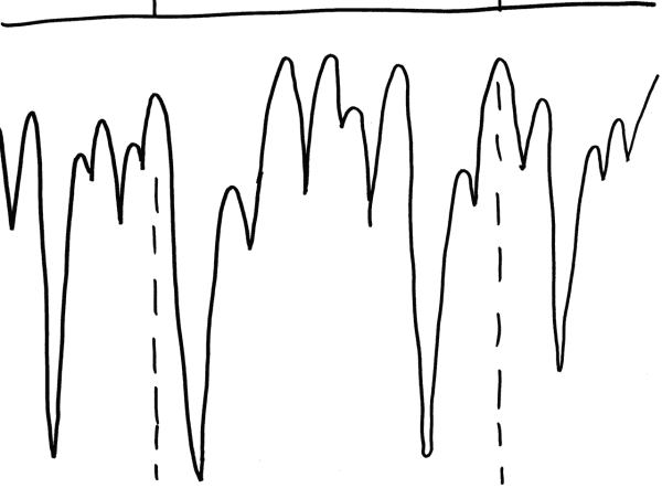 Сосульки на крыше
