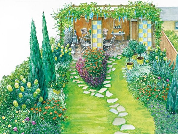 Нарисовать ландшафт сада