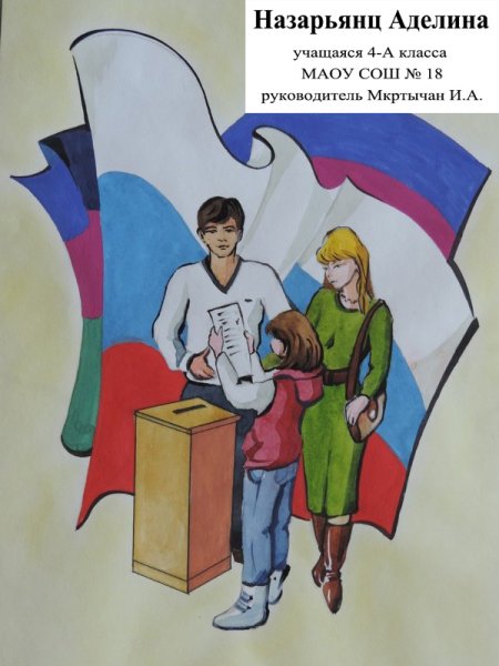 Рисунки на тему мы выбираем будущее