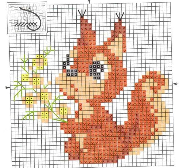 Вышивка крестом для детей