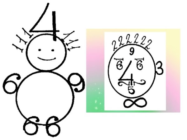 Рисунки цифрами и геометрическими фигурами