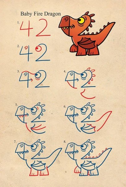 Рисунки несложные из цифр