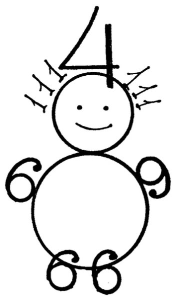 Портрет из цифр