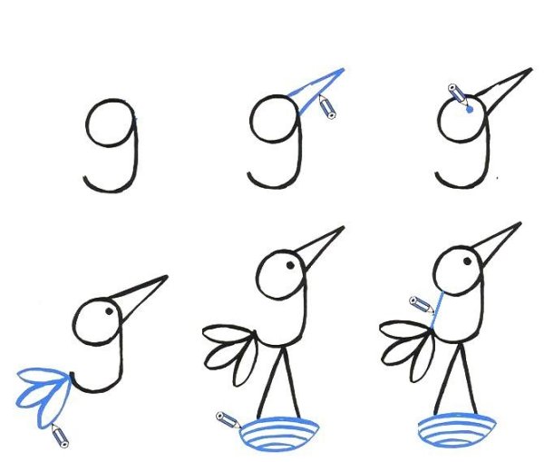 Человечек из цифр рисунок