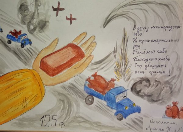 Блокадный хлеб Ленинграда