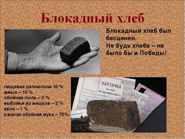 Блокада Ленинграда глазами детей 21 века