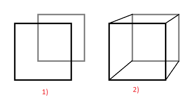 Линейная перспектива куб снизу