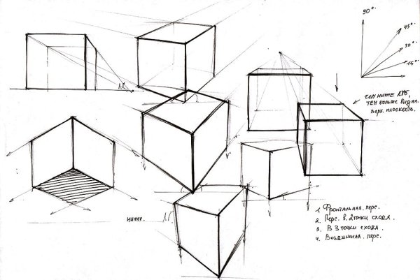 Квадрат рисунок