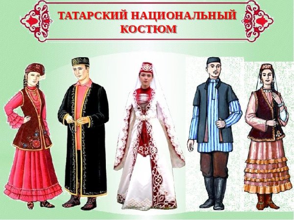 Национальный костюм Татаров окружающий мир