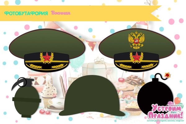 Фуражка с разных ракурсов