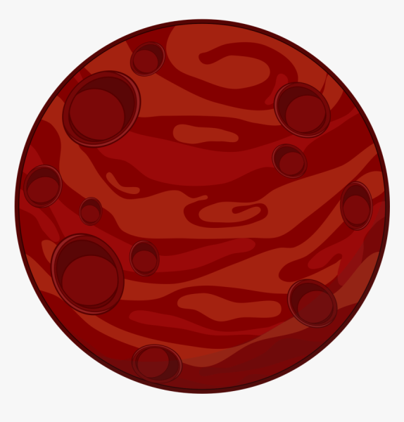 Планеты мультяшные