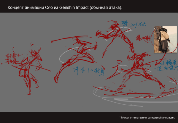 Сяо Геншин референс