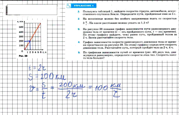 На рисунке показан график зависимости пути равномерного движения