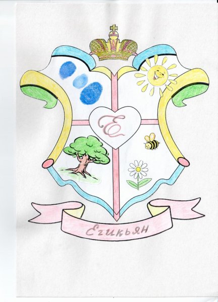 Семейный герб семьи