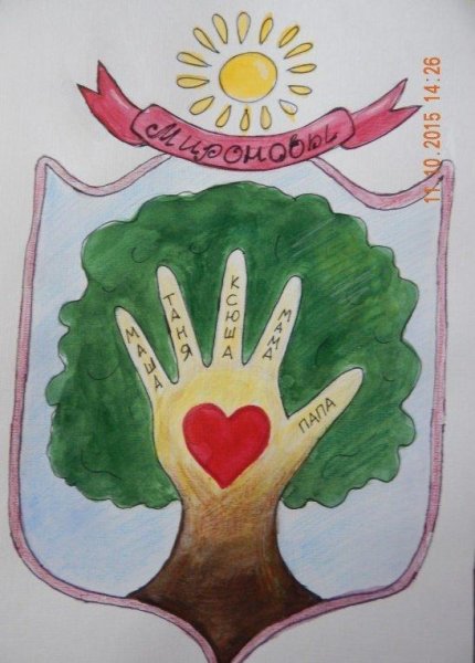 Семейный герб рисунки