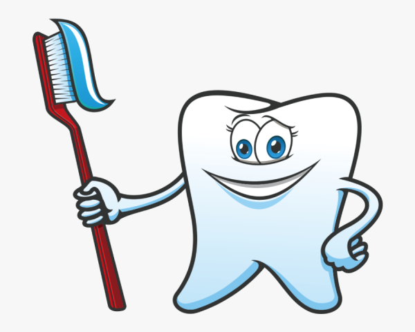 Зубы и зубная паста