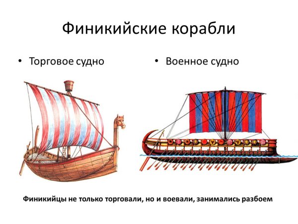Торговое судно финикийцев