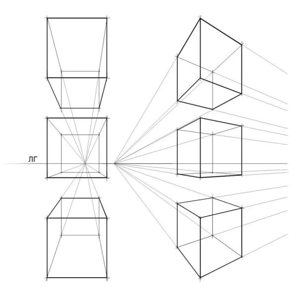 Куб в перспективе и сбоку