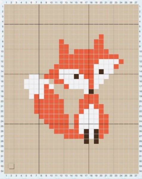 Вышивка крестом для начинающих