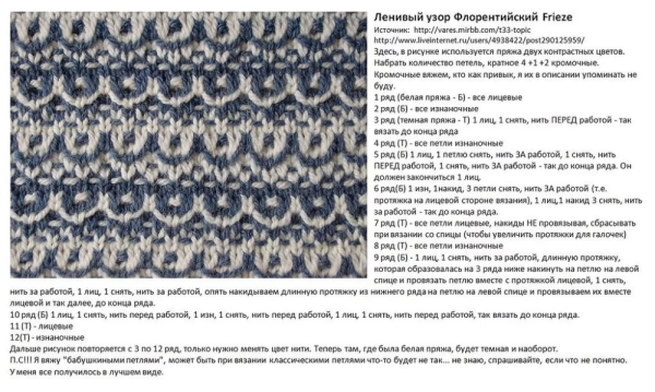 Флорентийский ленивый жаккард схемы